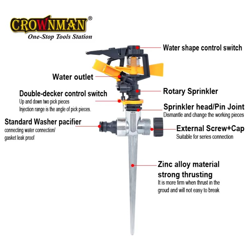 أدوات حدائق من البلاستيك وسبائ - مراجعة Gardening Tools Plastic وسعره