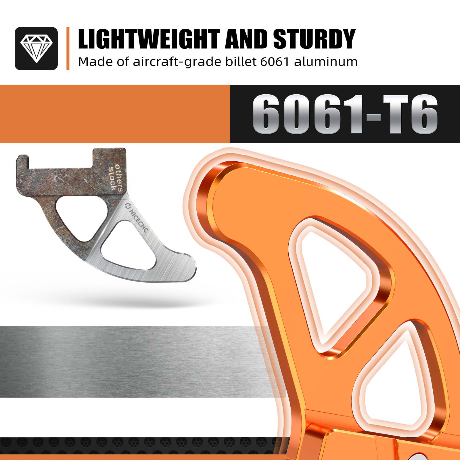 NICECNC قرص فرامل خلفي الحرس ل - مراجعة Husqvarna Chainsaw 450 وسعره